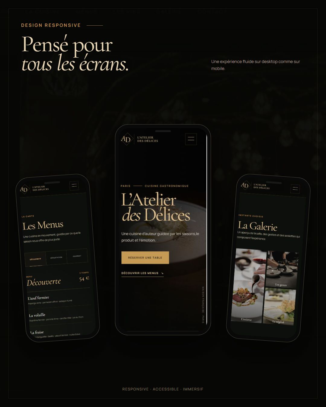 Déclinaisons mobiles du site L’Atelier des Délices