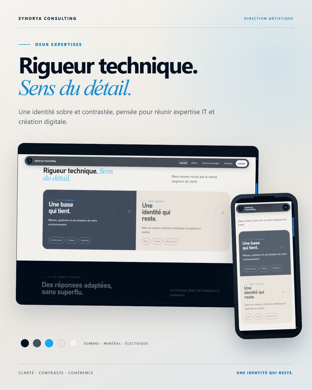 Direction artistique et identité digitale de Synorya Consulting